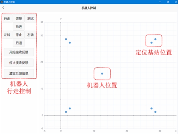 图片关键词