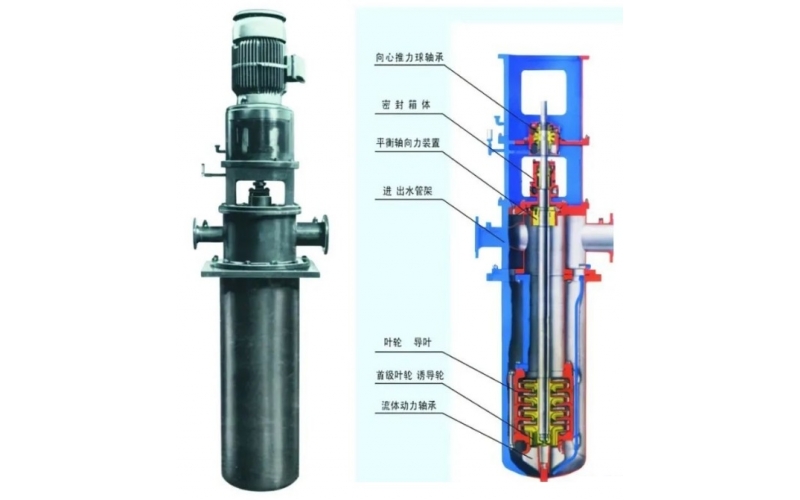 凝泵原理及其汽蚀